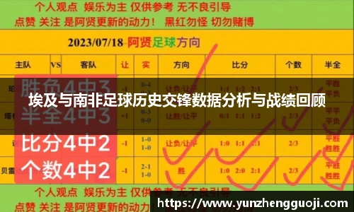 埃及与南非足球历史交锋数据分析与战绩回顾