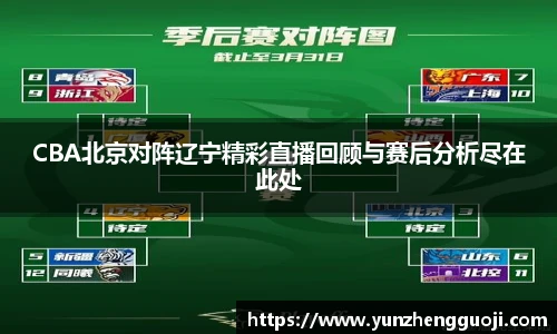 CBA北京对阵辽宁精彩直播回顾与赛后分析尽在此处