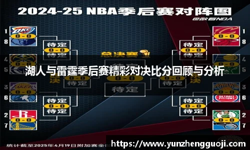 湖人与雷霆季后赛精彩对决比分回顾与分析